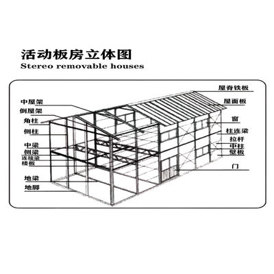 REACHTOP Stahlkonstruktion Metallplattenbau für das Hurrikansicherungsdesign von Carport