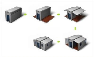 Modernes, erweiterbares Containerhaus für Bürogebäude