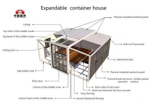 Hotel maßgeschneiderte Container-Häuser vorgefertigte Luxus Wohn Container-Haus