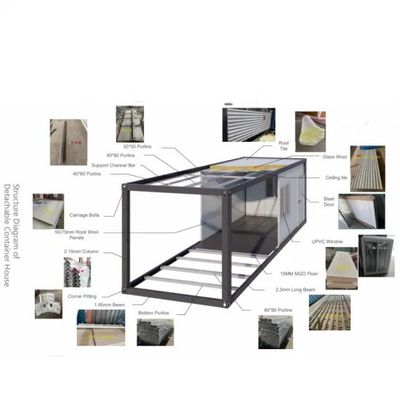Erweiterbare Wohnung Flat Pack Container Mobil Wohn Containerhaus